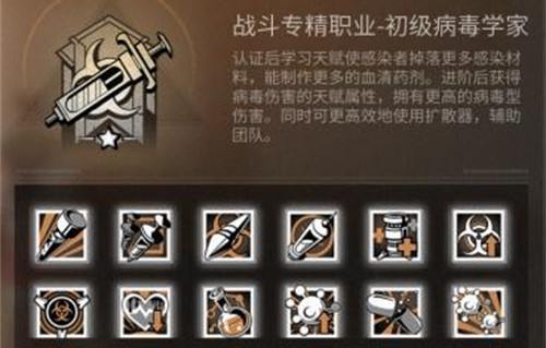 明日之后血清專家怎么樣