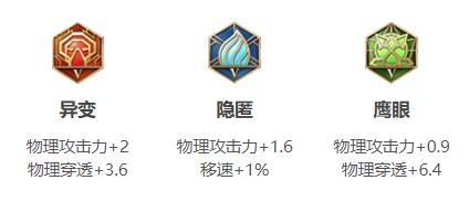 20220115110949_50980 20220115110949_50980