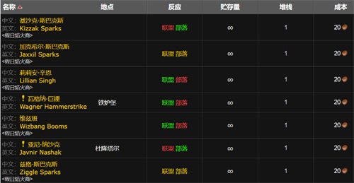 20241129154230470 20241129154230470