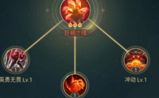 c19a0d5b9bc53a0b03fb5b93d069d4df c19a0d5b9bc53a0b03fb5b93d069d4df