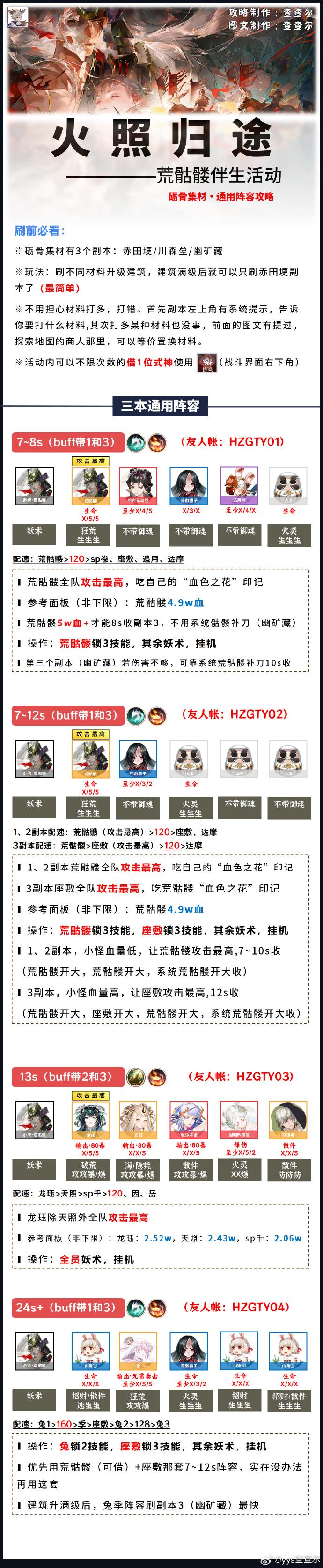 1c3af8eafb6ec72b71a8f52012c99fa7 1c3af8eafb6ec72b71a8f52012c99fa7